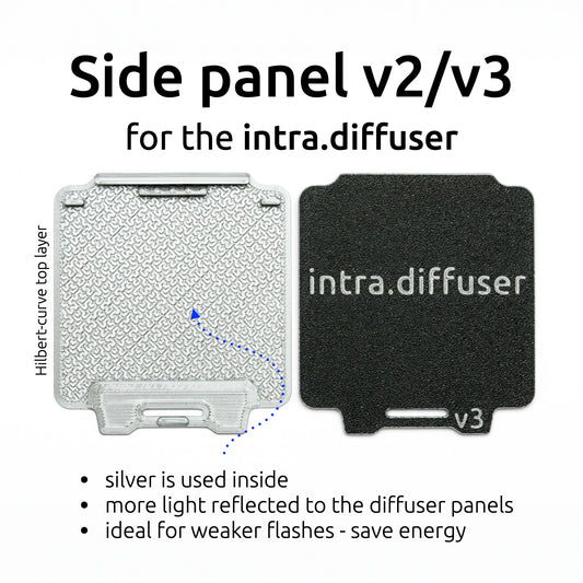 Side panel for the intra.diffuser