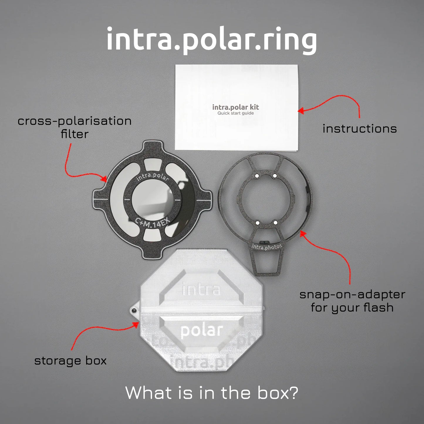 intra.polar.ring