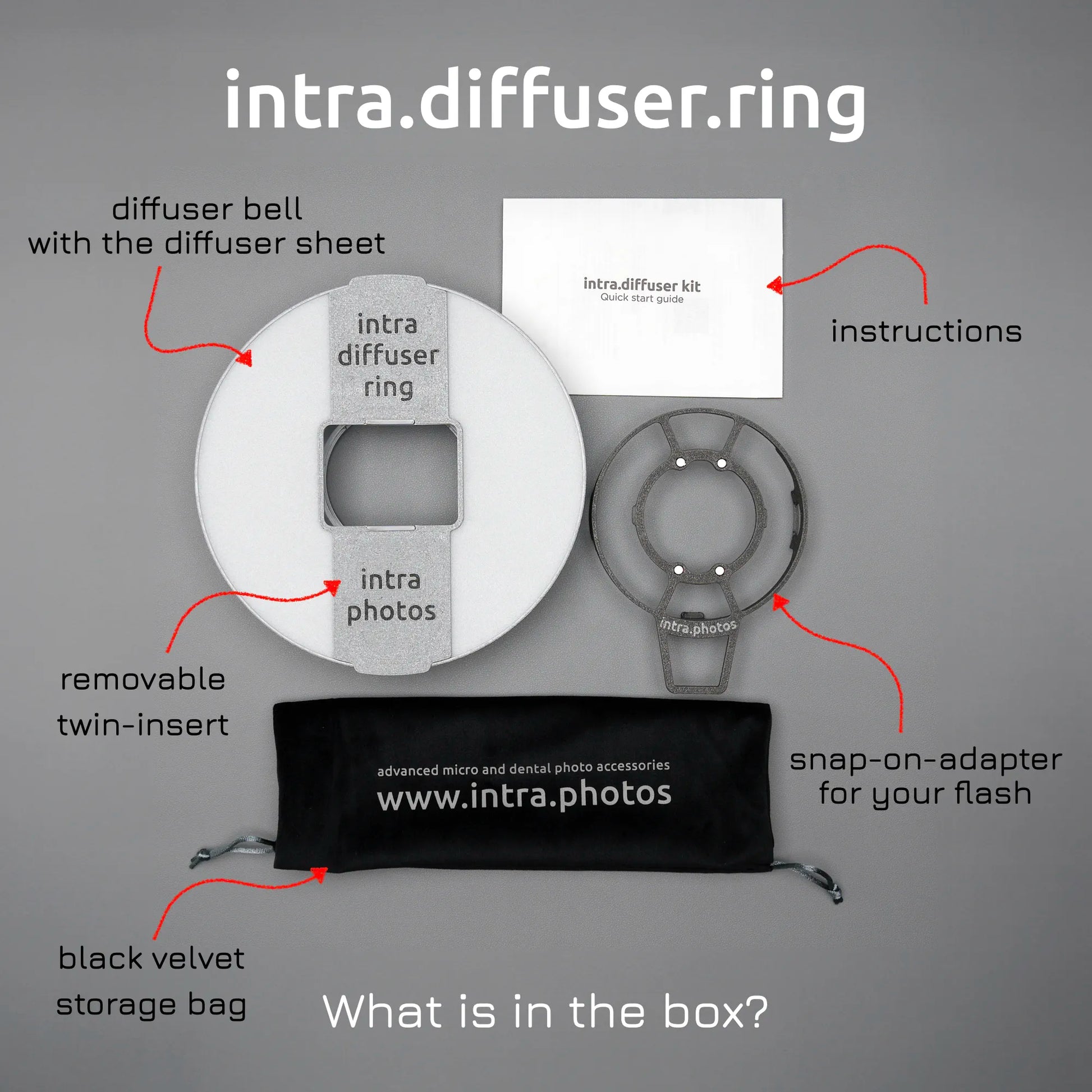 intra.diffuser kit - Flash diffuser – intra.photos