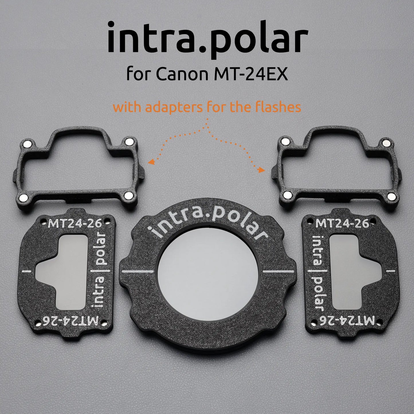 intra.polar cross-polarisation kit