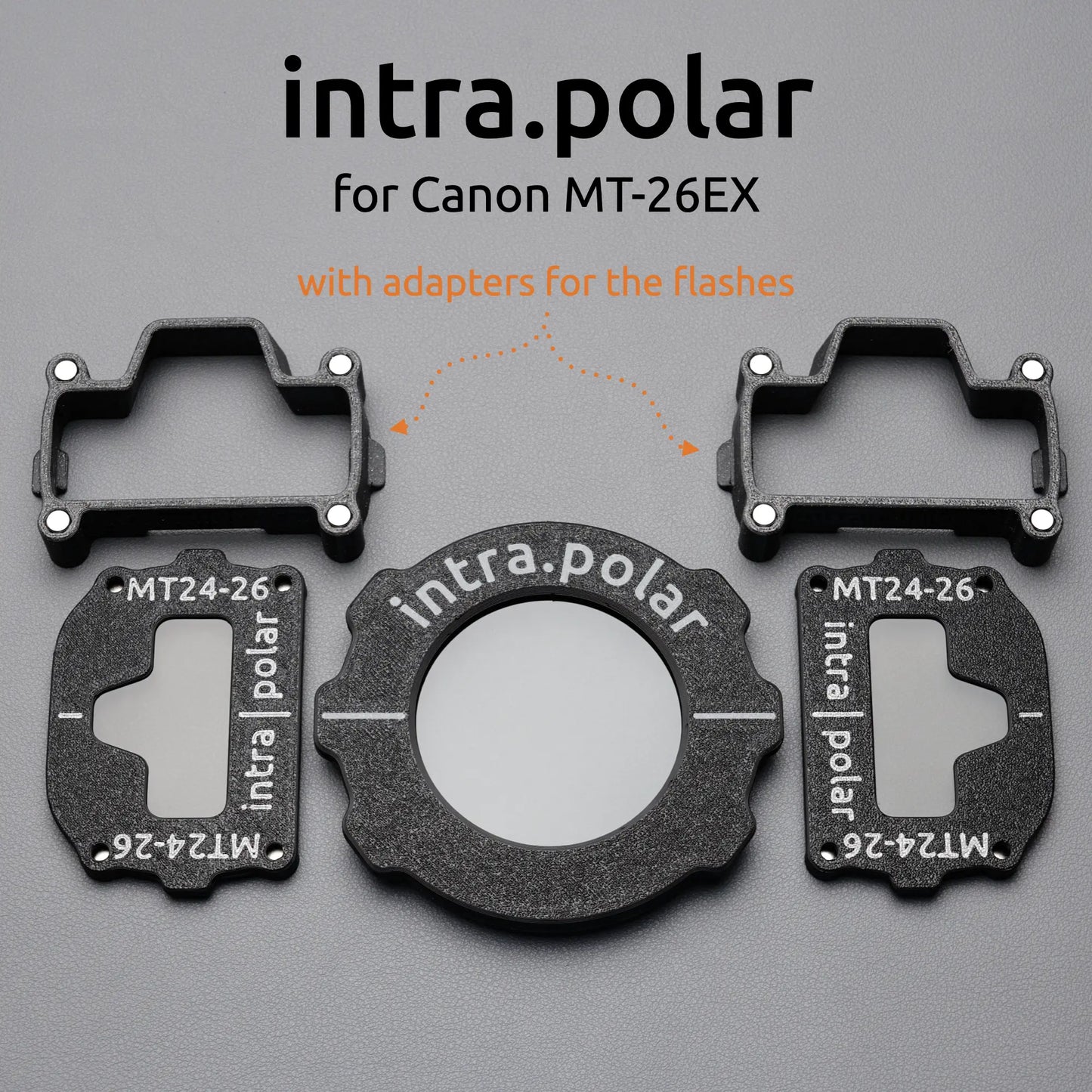 intra.polar cross-polarisation kit