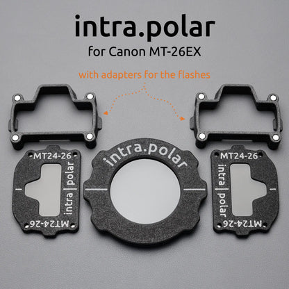 intra.polar cross-polarisation kit