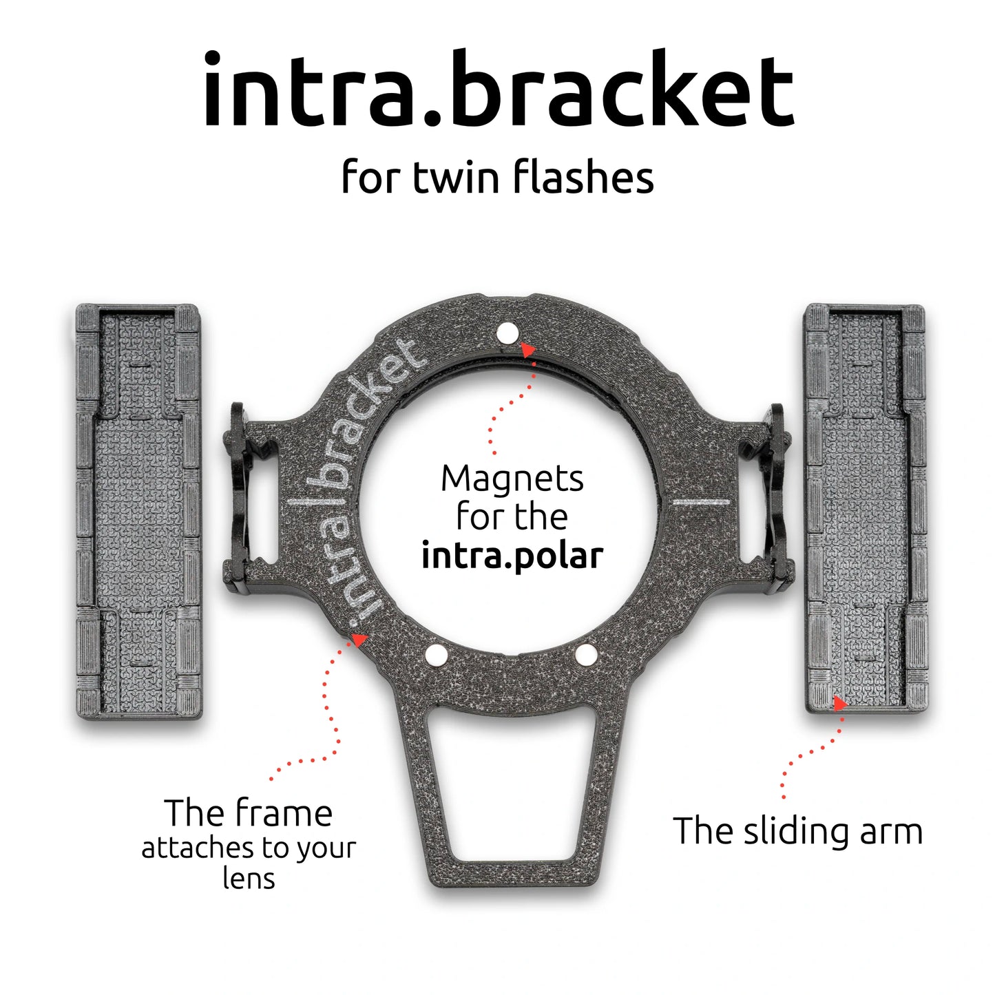intra.bracket for twin flashes