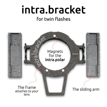 intra.bracket for twin flashes