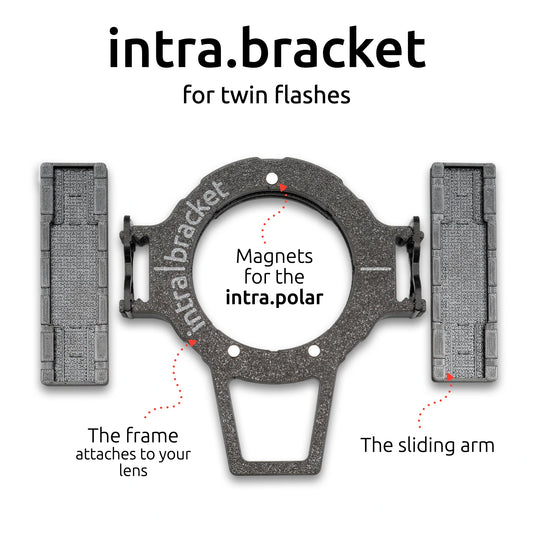 intra.bracket for twin flashes